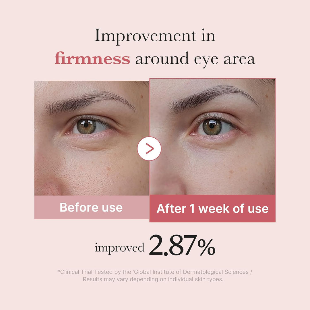 DERMASKIN Youth Eye Serum