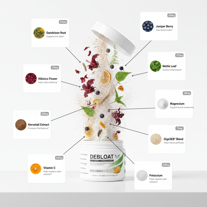 DeBloat Electrolyte Hydration Formula