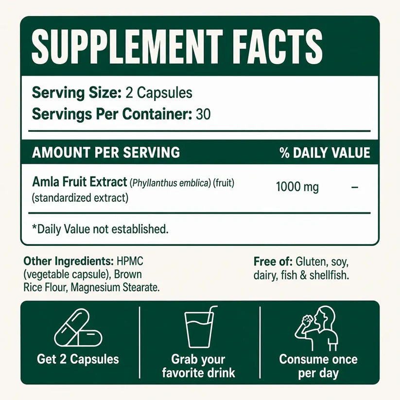 Amla Superfruit Capsules