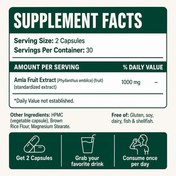 Amla Superfruit Capsules