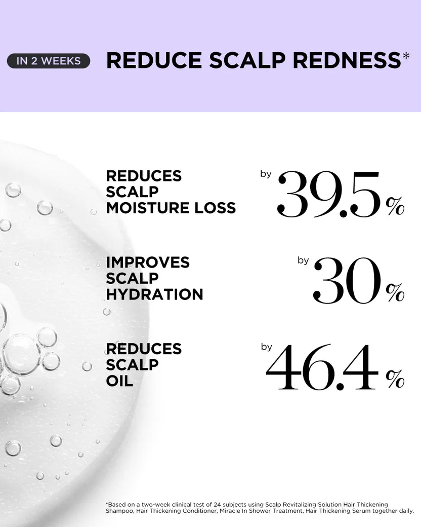 Hair Thickening Roll On Serum