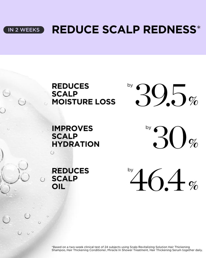 Hair Thickening Roll On Serum