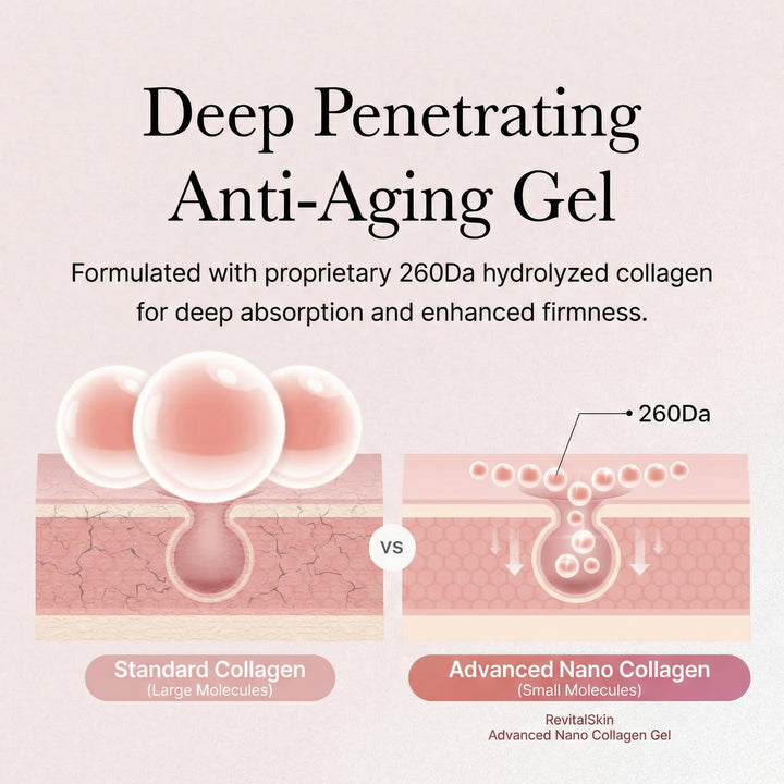 Glass Collagen Jelly Cream