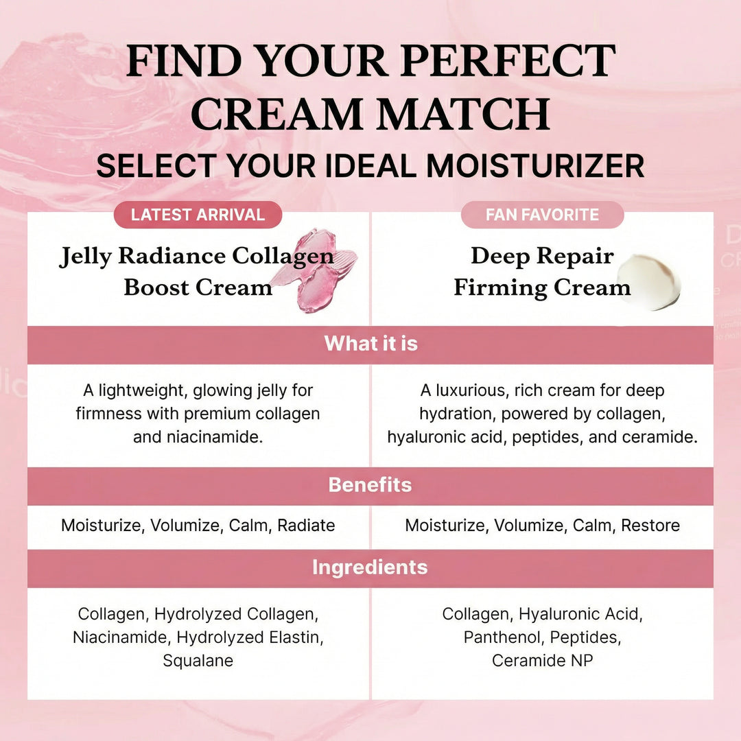 Glass Collagen Jelly Cream