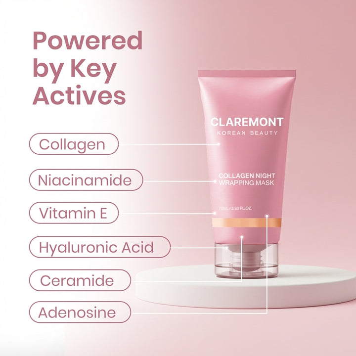 Collagen Overnight Glow Mask