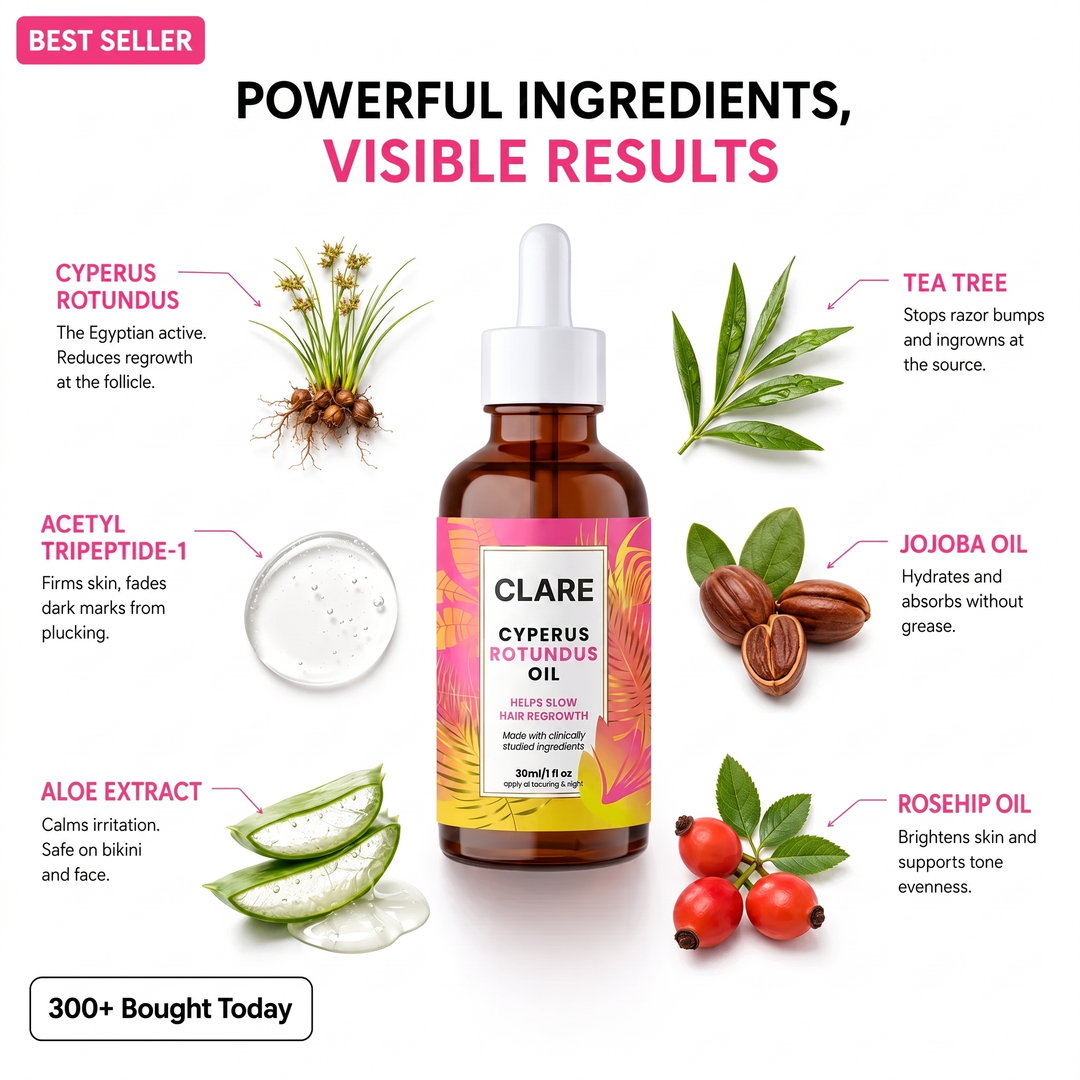 Clare Anti-Hair Growth Oil