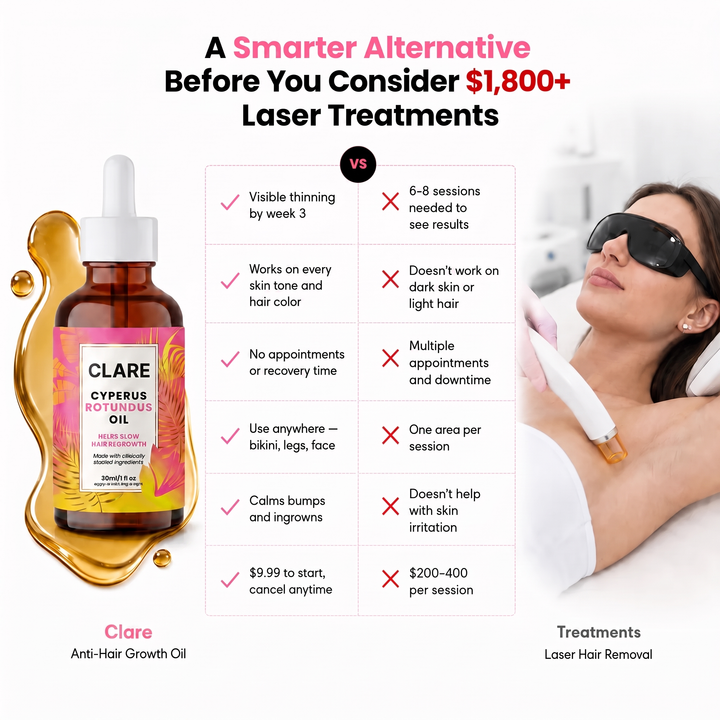 Clare Anti-Hair Growth Oil