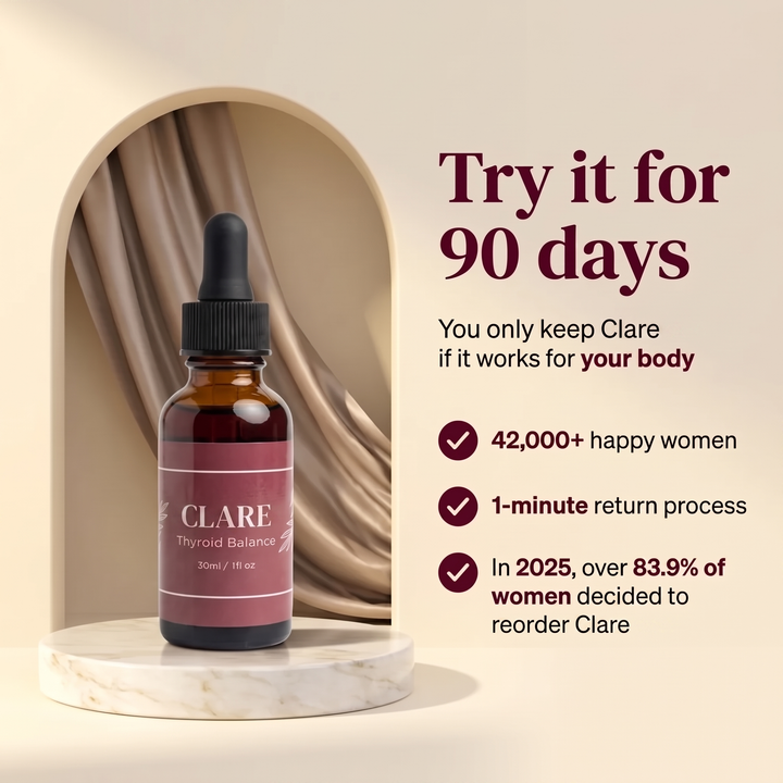 Clare Thyroid Balance