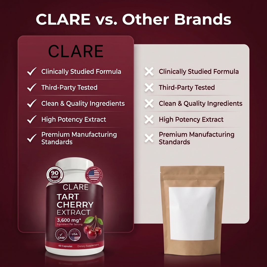 Clare Tart Cherry Extract
