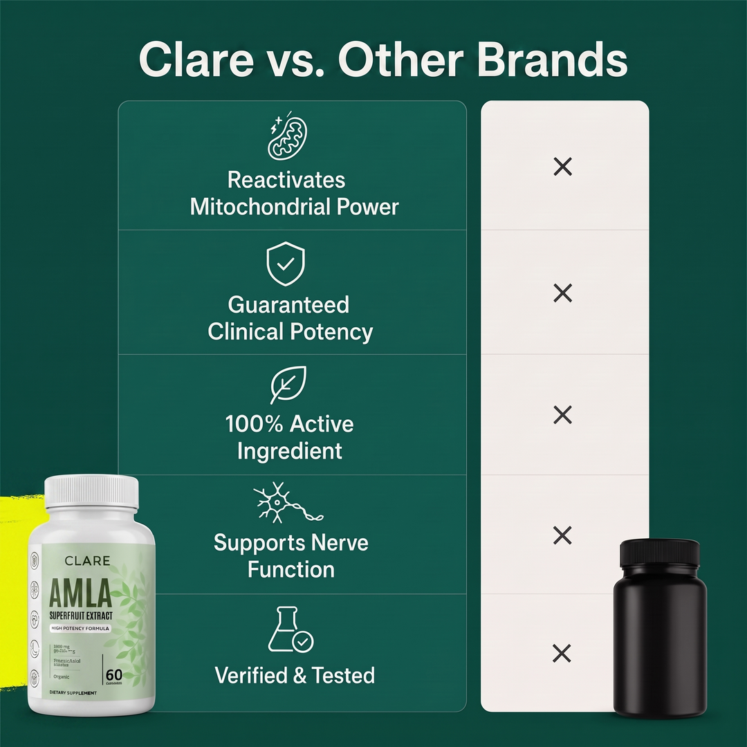Amla Superfruit Capsules