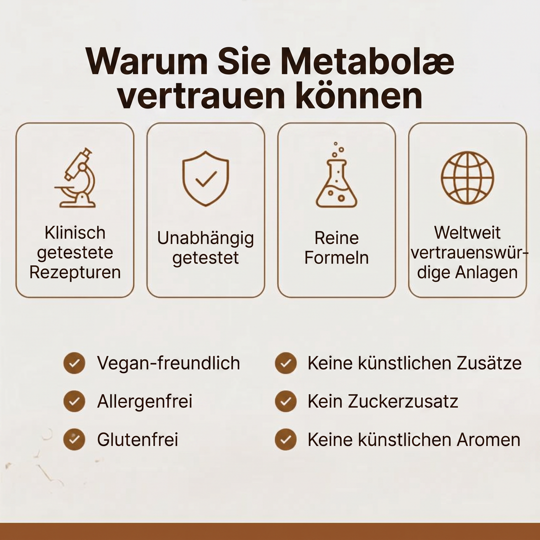 Clare Ceylon-Zimt 7.200 mg mit MCT-Öl