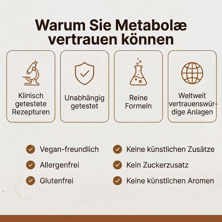 Clare Ceylon-Zimt 7.200 mg mit MCT-Öl